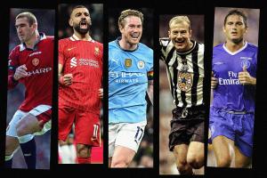 电讯报英超历史TOP10：亨利1 吉格斯2德布劳内5 鲁尼6C罗7萨拉赫8