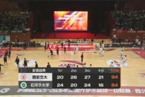 CUBAL-西安交大力克石河子大学 田舜尧26+8 阿克力空砍38+10