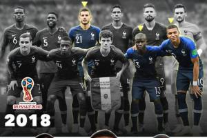 时光飞逝！18年世界杯决赛首发中，仅姆巴佩、魔笛等5人仍在队中