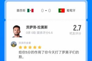 球迷热议贡萨洛·拉莫斯：想让他取代C罗首发的人简直是在犯罪