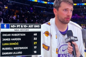 东契奇生涯第27次砍至少40分10助 历史第三多&仅次于大O和哈登