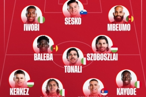 英媒评无缘世界杯英超11人：索博、托纳利、舍什科、姆伯莫在列