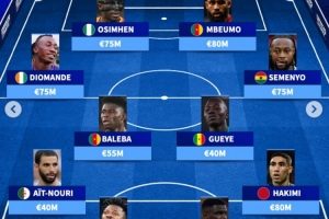 德转非洲最贵阵：奥斯梅恩、姆伯莫双前锋，阿什拉夫在列