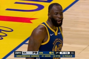 还有两节半时间呢！追梦又被文班造犯规 个人累计5犯了