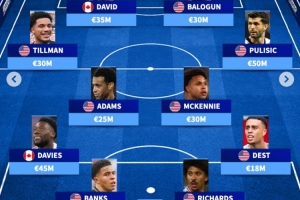 德转北美最贵阵：普利西奇、阿方索·戴维斯领衔，麦肯尼在列