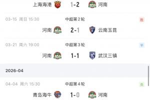 劫富济贫？河南开局连克海港、玉昆 随后战平三镇+本轮送海牛首胜