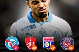 周薪3万镑！恩瓦内里近8场仅出战170分钟，不足总比赛时间25%