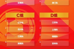 青少年足球锦标赛男子16岁以下组第二阶段（争冠组）分组+赛程