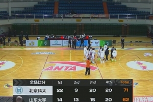 CUBAL-北京科大力克山东大学 陈莹27+7+5 张丽梅21+13