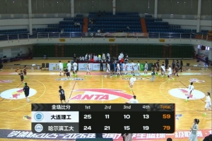 哈尔滨工大轻取大连理工 辛泽林38+15&7记三分 吴孟霖16+5+7