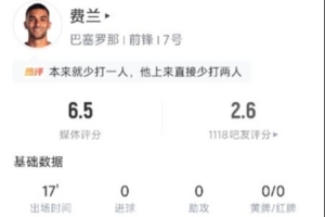 少打2人？5000万身价的费兰数据：20分钟4触球4传球，其余全部挂0