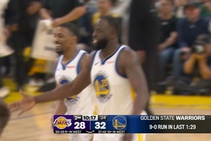 翻转太快！湖人连续失误被勇士1分半打了9-0反超