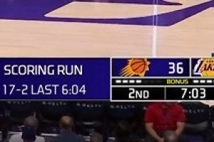 差距太明显！罗伊斯·奥尼尔补篮+三分 太阳一波17-2攻击波反超