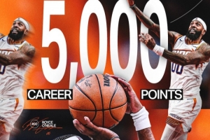 小小里程碑！罗伊斯·奥尼尔生涯总得分突破5000大关