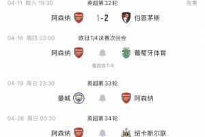阿森纳下周赛程：周四欧冠1/4决赛次回合战葡体，周日客战曼城！