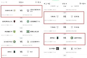 媒体人晒U10假球案赛况&积分榜：互射乌龙让榜首，为淘汰赛躲强队