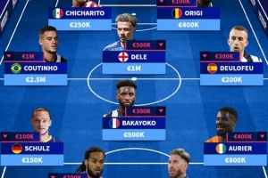 德转列当前自由身身价最贵阵:库鸟、阿里领衔 拉莫斯、奥里吉在列