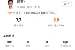 赖斯全场数据：2关键传球3抢断+86%传球成功率，评分7.7队内最高