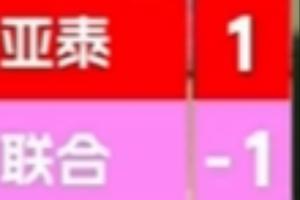 草台班子！中甲亚泰vs陕西联合，比赛转播比分牌惊现“1比-1”