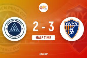 半场-约尼查助攻卡约、奥斯卡建功卡尔采夫双响 玉昆暂3-2新鹏城