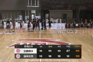 CUBAL女篮-江西师大险胜扬州大学 严喜平30分 王鑫瑜17+7+5