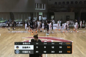 CUBAL女篮-中国矿大62分大胜安徽师大 李瑶17+6 代晨曦12+10