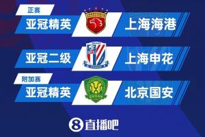 中超名额会增加吗?亚冠将扩军至32队,原定下赛季海港+国安参赛