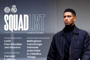 皇马欧冠名单：姆巴佩、维尼修斯领衔，库尔图瓦继续缺席