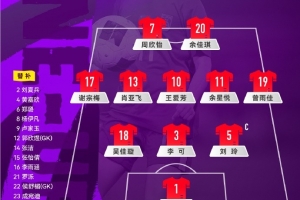 U20女足亚洲杯半决赛，中国女足vs日本女足，中国队公布首发阵容