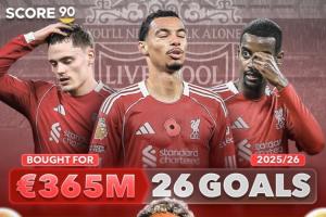 花3.65亿!红军签维尔茨等3人共打入26球 7500万卖迪亚斯已入23球