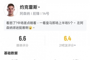 不忍下手？约克雷斯面对老东家数据：0射正1关键传球，评分6.6