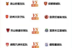 川超决赛阶段第六轮4月18日19:35开打，其中凉山好医生vs成都锦城