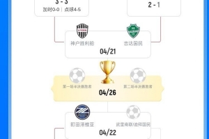 亚冠四强已确定三队，武里南联和迪拜国民将争夺最后一个席位