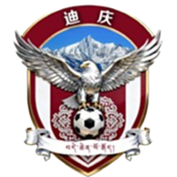 迪庆队